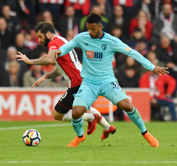 在激烈的淘 在激烈的淘